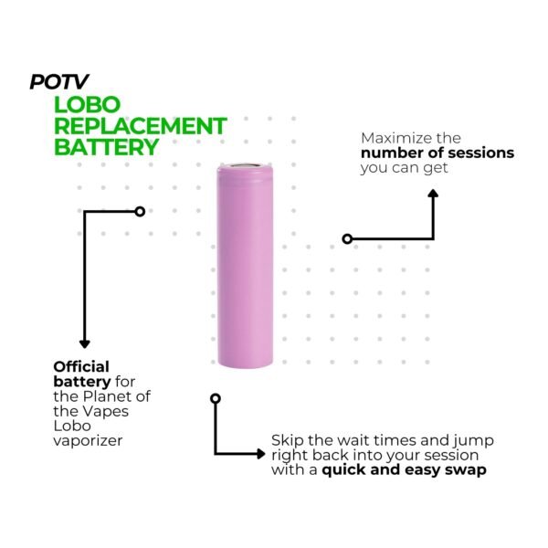 POTV XMAX V3 Pro Advanced Accessories Kit - Image 6